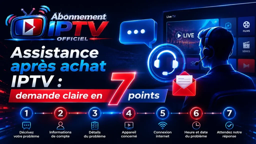 Illustration professionnelle sur l’assistance après achat IPTV avec support client, message, checklist et 7 points pour formuler une demande claire.
