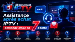 Illustration professionnelle sur l’assistance après achat IPTV avec support client, message, checklist et 7 points pour formuler une demande claire.